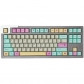 Analog Dreams GMK 104+87 Full PBT Dye Sublimation Keycaps Set for Cherry MX Mechanical Gaming Keyboard English/Japanese